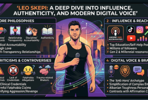 Leo Skepi