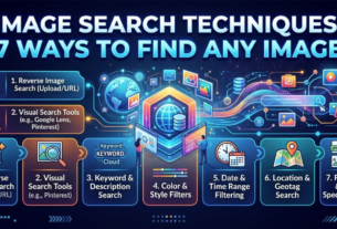 Image Search Techniques